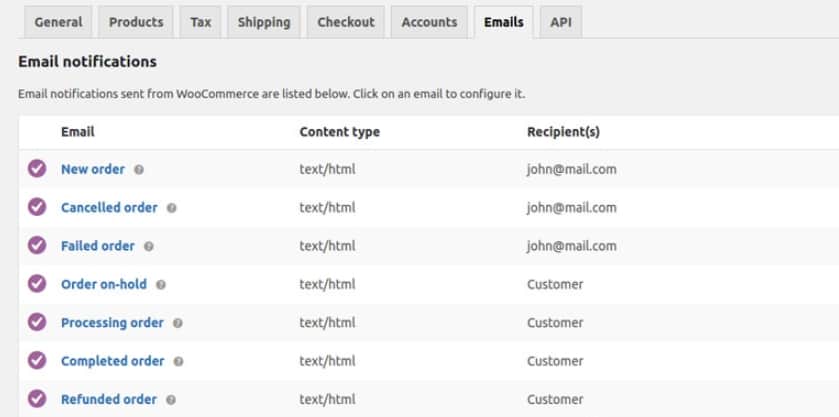 Online store email configuration dashboard