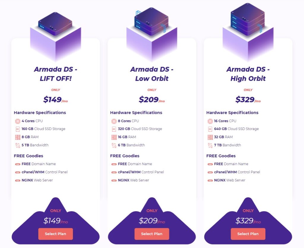 HostArmada Dedicated CPU Cloud Webhosting Servers
