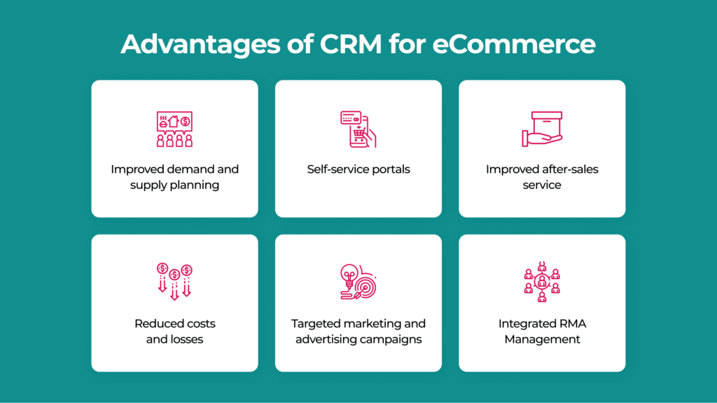 Advantages of CRM for eCommerce