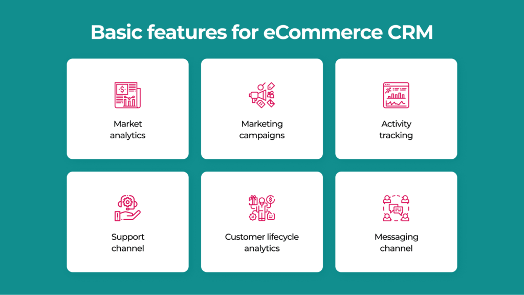 Basic features for eCommerce CRM