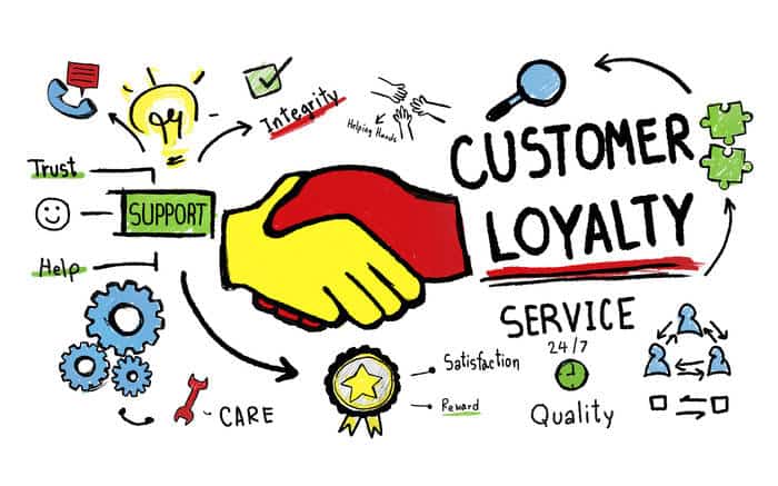 Customer Retention Strategies to Earn Loyalty & Save Money
