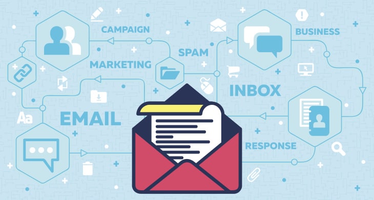 High-Performing Email Sequence To Fuel Your Business Growth