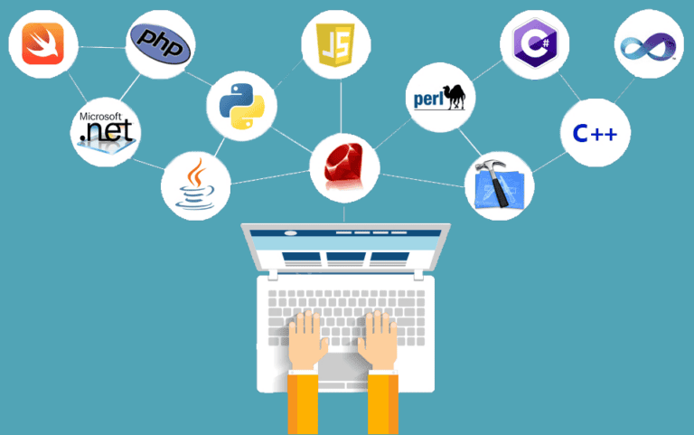 10 Best Programming Languages For Web Development | Online Tools Expert