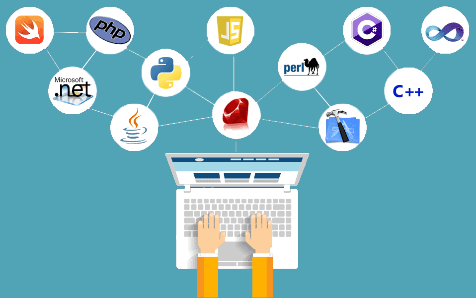 Best Programming Languages For Web Development